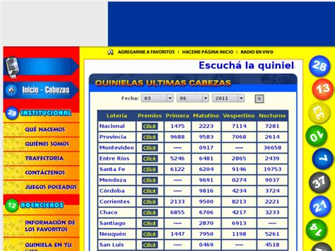 la suerte de enzo quiniela|Viví tu Suerte con Enzo Quiniela de Hoy